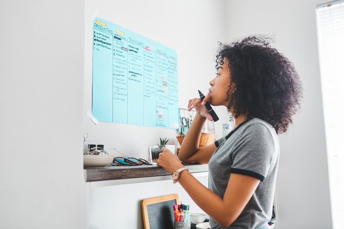 What Is Project Planning? Steps, Tools, and Best Practices