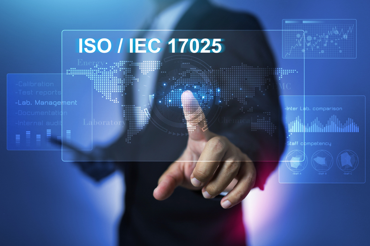 ISO 17025 accreditation