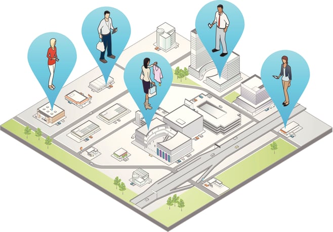What Customers Want: Location-Based Marketing (+5 Brand Examples)