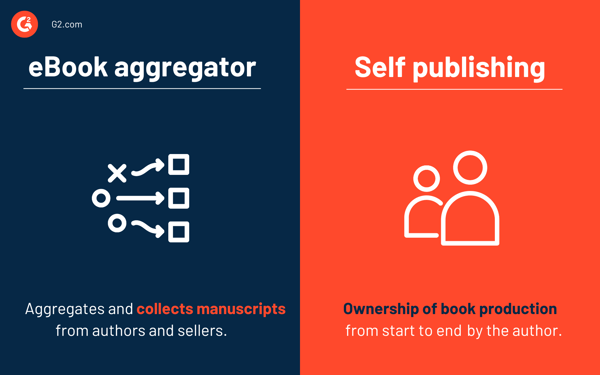 ebook aggregator vs direct self publishing