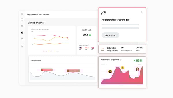 impact.com analytics dashboard