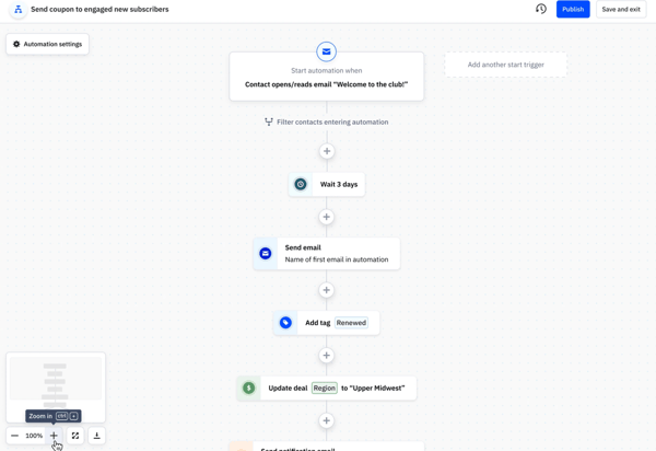 attribution software: ActiveCampaign
