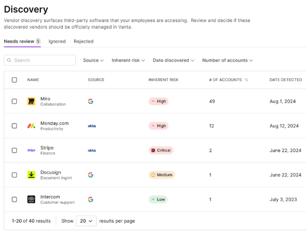 Vendor management software: Vanta