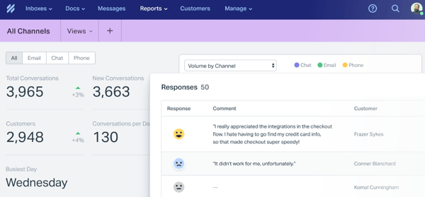 Email management software: HelpScout