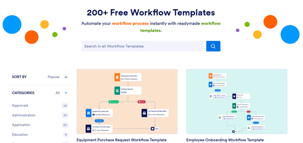 Jotform Workflows
