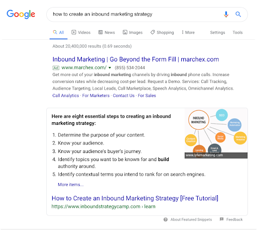 inbound marketing strategy search results