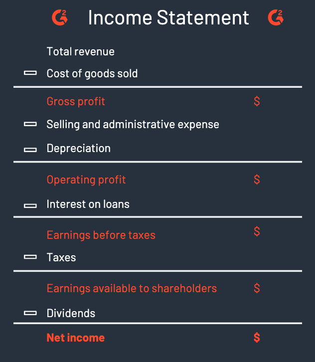 what is bookkeeping