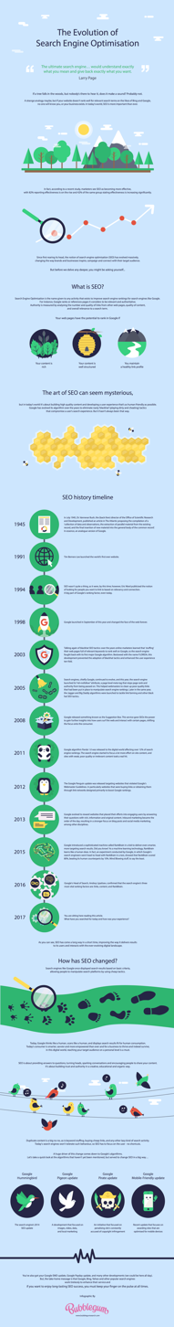 infographic bubblegum