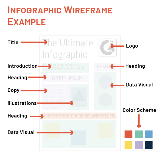 infographic design wireframe
