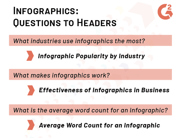 infographic design header ideas