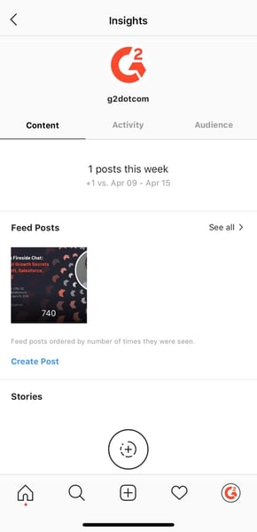 instagram insights content tab