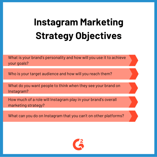 instagram marketing strategy objectives