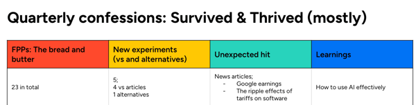 internal comms presentation