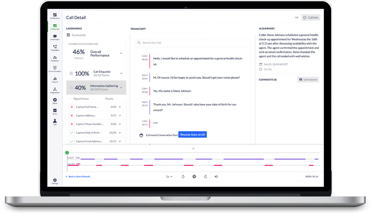Call Me Impressed: 8 Inbound Call Tracking Software I Evaluated