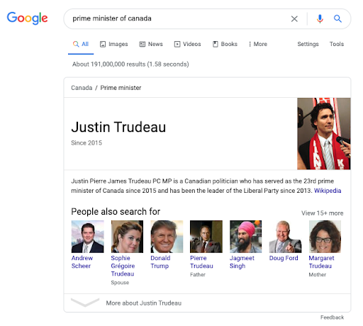 justin trudeau querey example