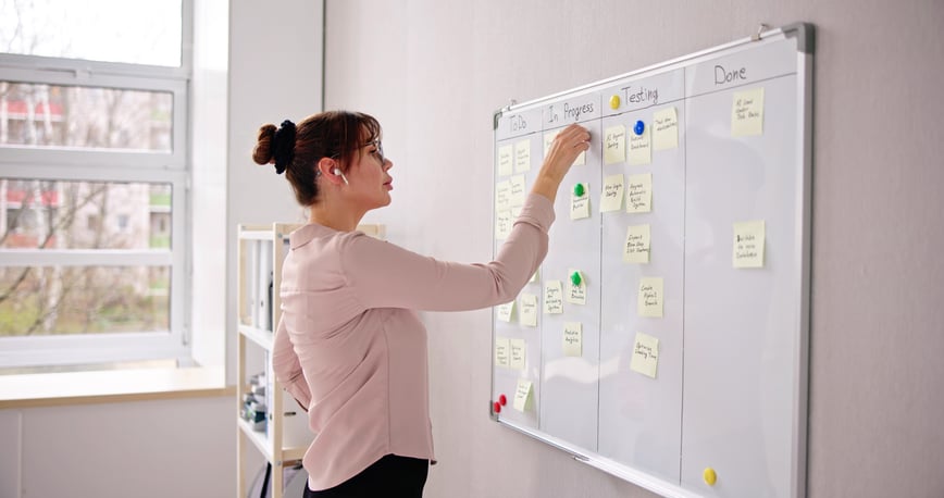 The Role Of Kanban In Agile Project Management