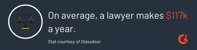 lawyer salary