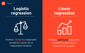 linear regression vs. logistic regression