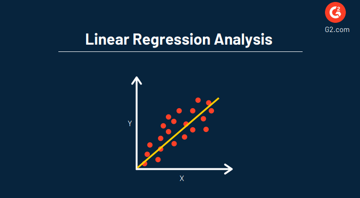 Come to the Right Conclusion with Inferential Analysis