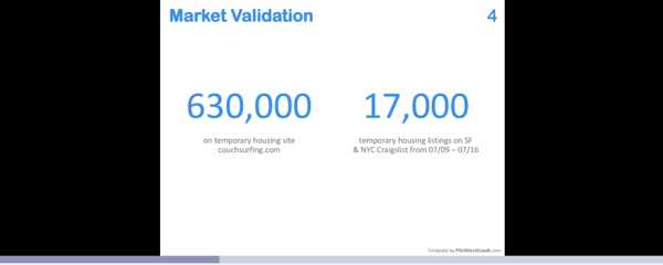 market validation airbnb