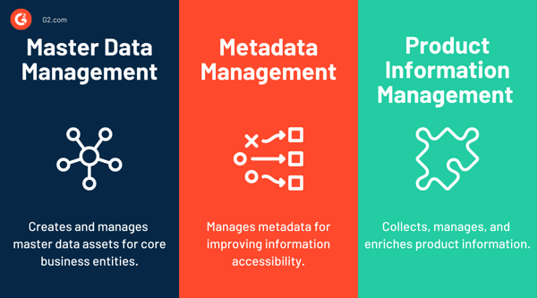 master data management vs. metadata management vs. product information management