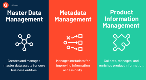 What Is Master Data Management? How It Declutters Data