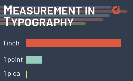 measurement in typography