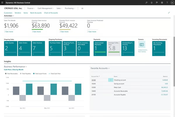 microsoft dynamics 365