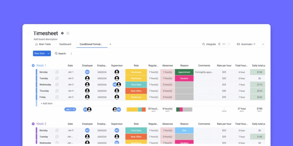 monday AI Work Platform