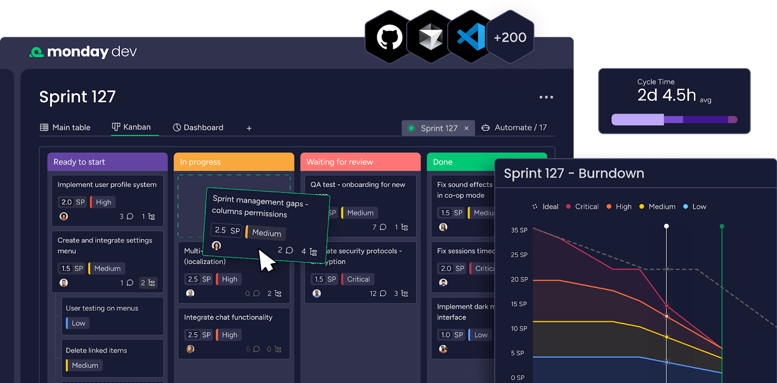 10 best bug tracking software on G2: My Go-to Picks