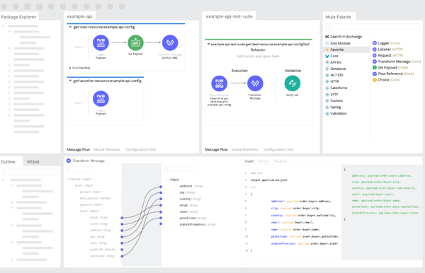 mulesoft-anypoint-platform