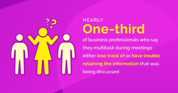 Multitasking during meetings hurts attention and retention