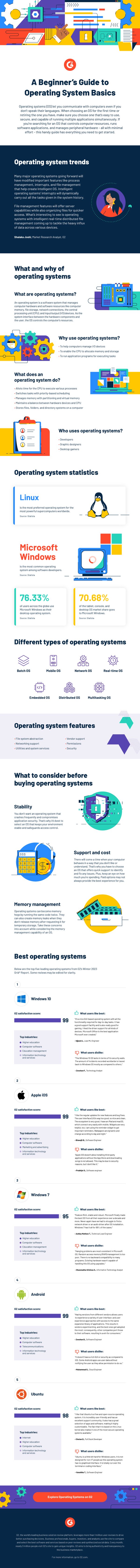 information design example