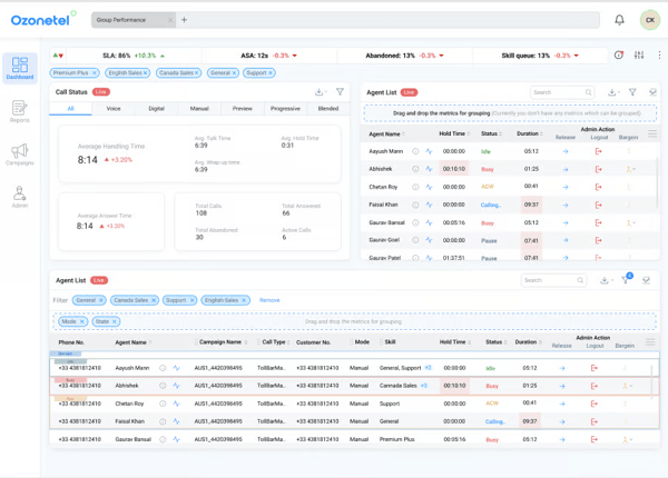 ozonetel cloudagent