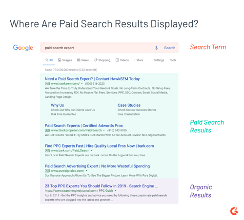 paid search display