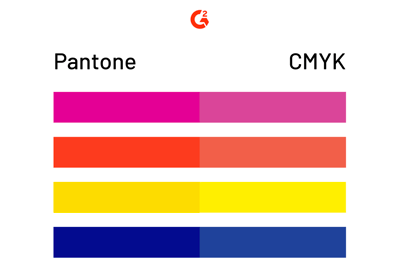 My ORANGE and YELLOW reference colors. By the way, the Pantone as well as  the web colors are sometimes way off. Web color…