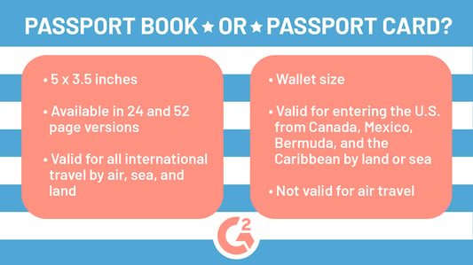 passport card or book