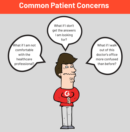 patient concerns