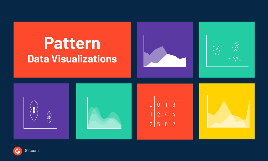 67 Types of Data Visualizations Are You Using the Right One?