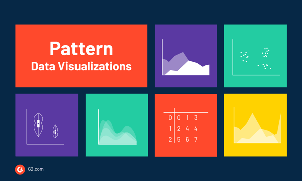 Data visualizations that show patterns