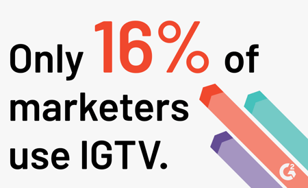 percentage of marketers using IGTV