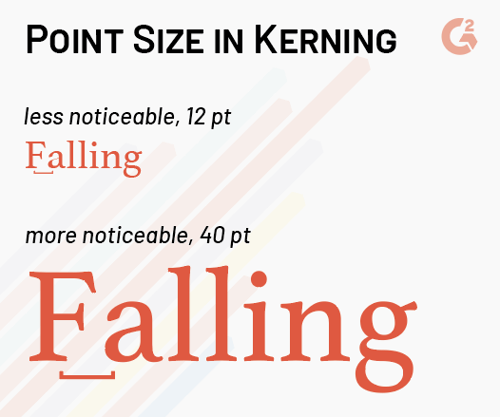 point size in kerning