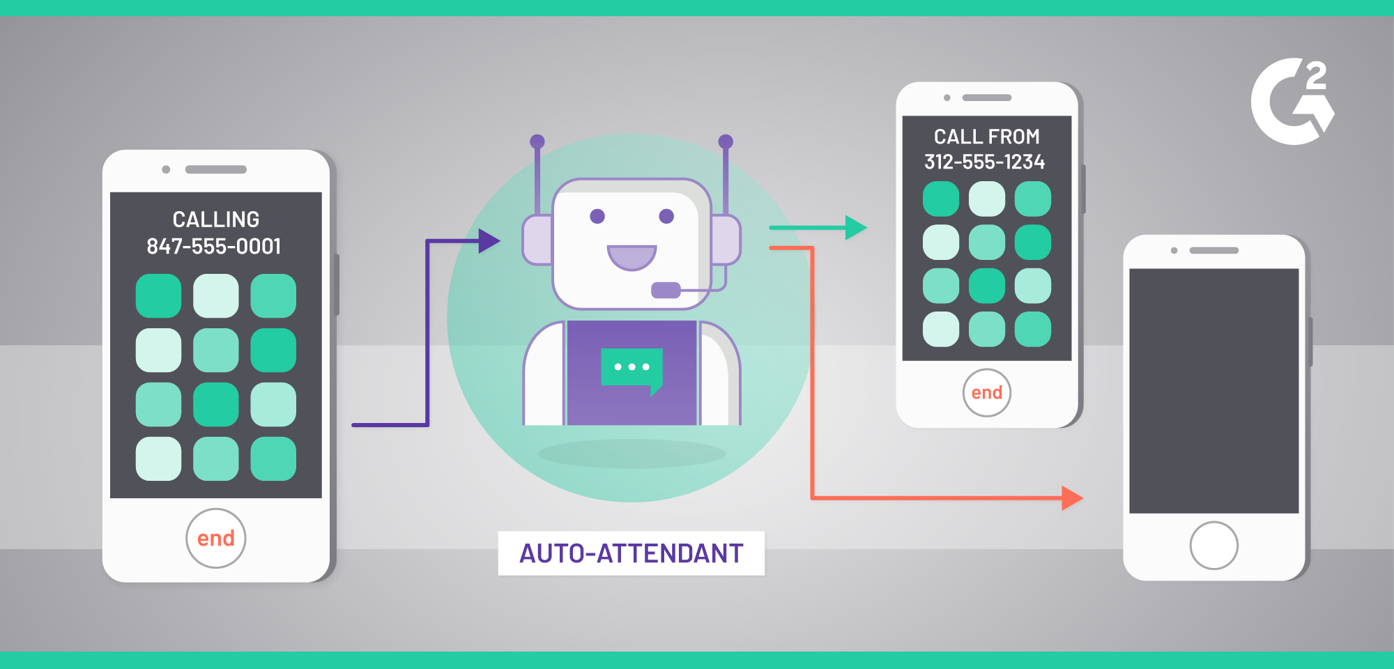 port forwarding automatic port forwarding automatic
