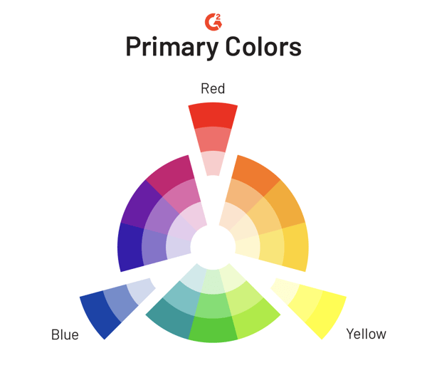 primary colors