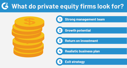 private equity requirements