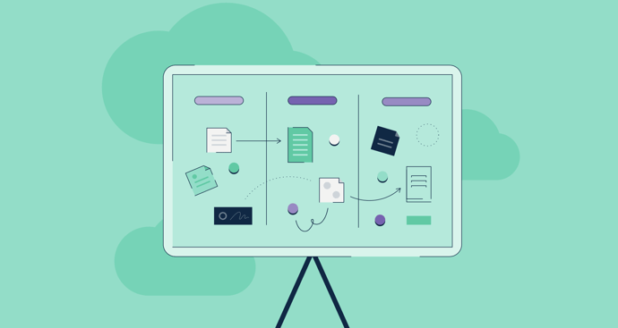 best pim software
