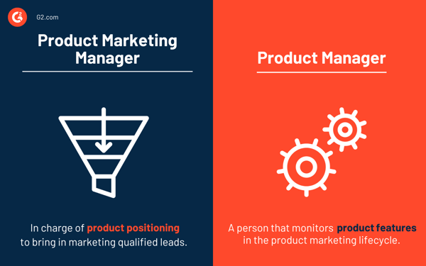 product marketing manager vs product manager