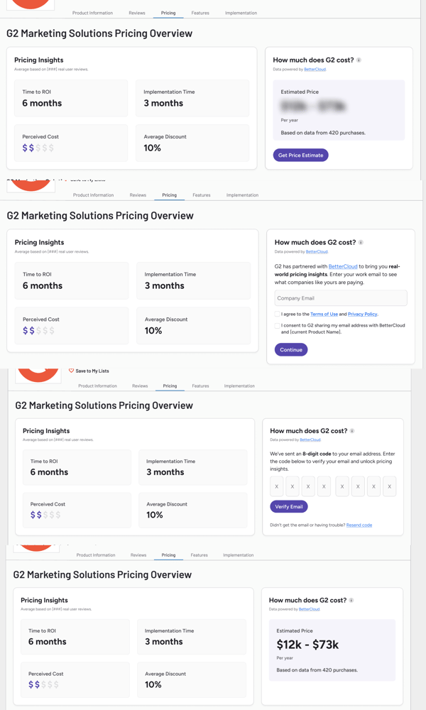 product pricing on g2