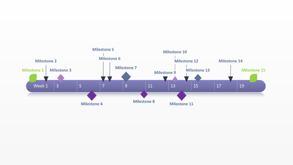 project-management-template-goals