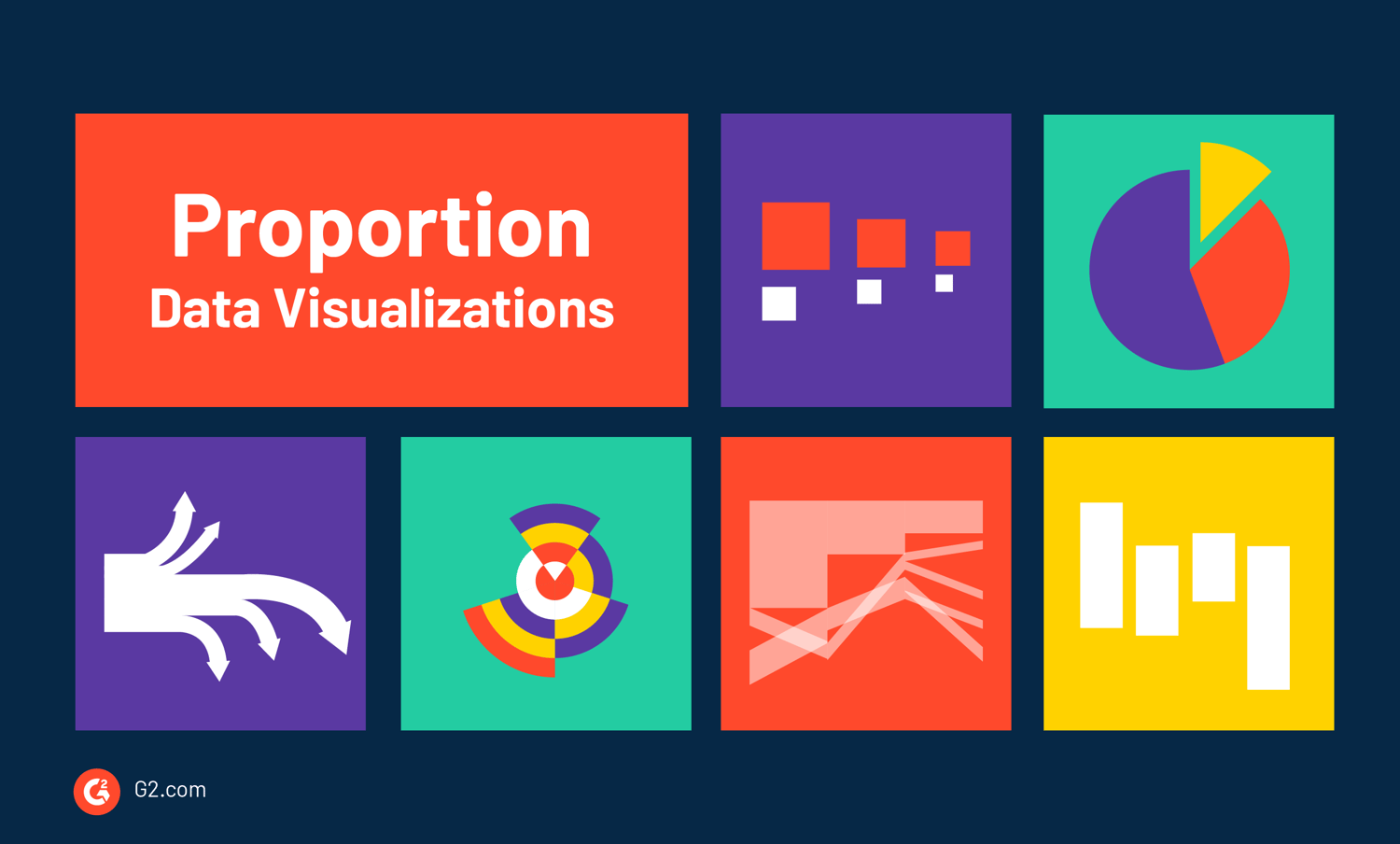 67 Types of Data Visualizations: Are You Using the Right One?